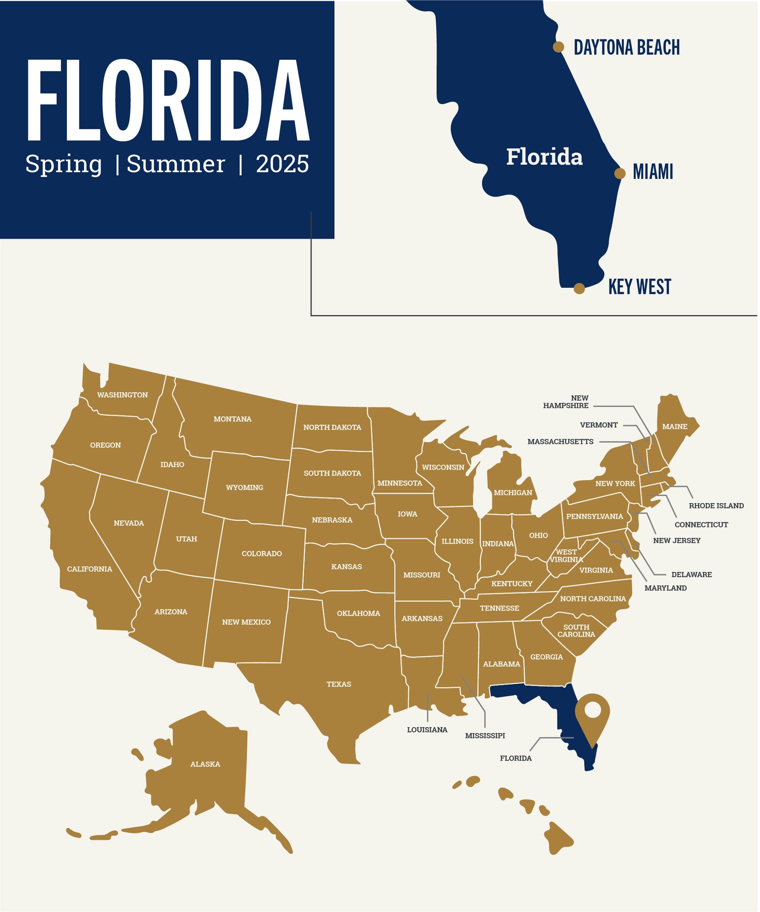 Petrol Industries B.V.