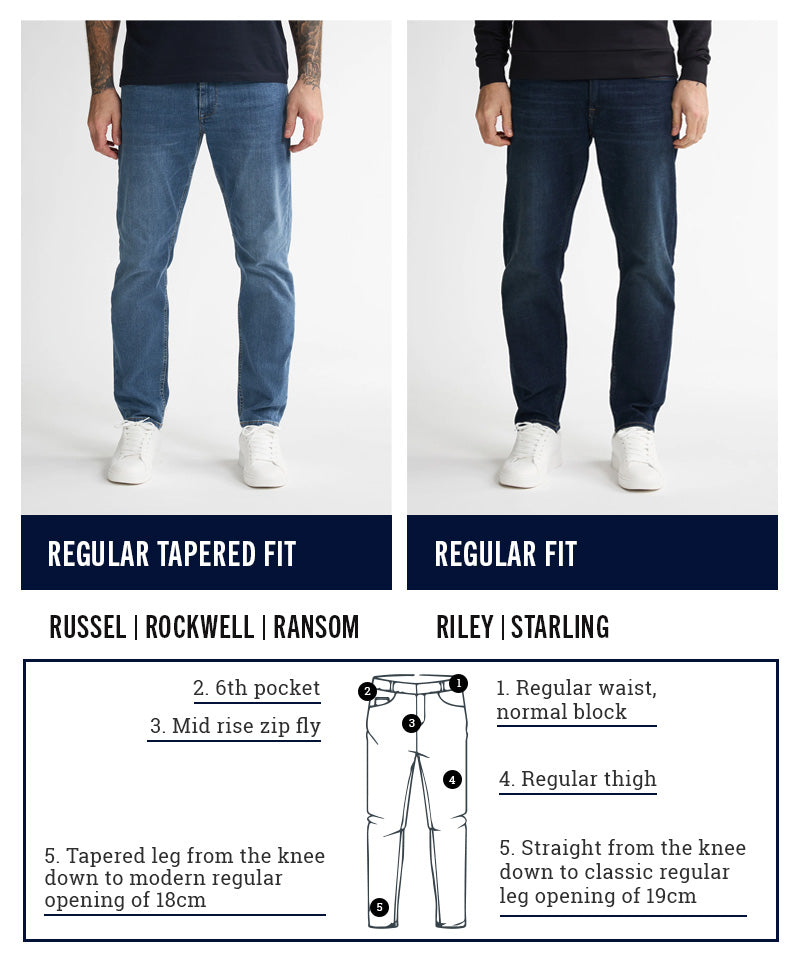 REGULAR (TAPERED) FIT JEANS