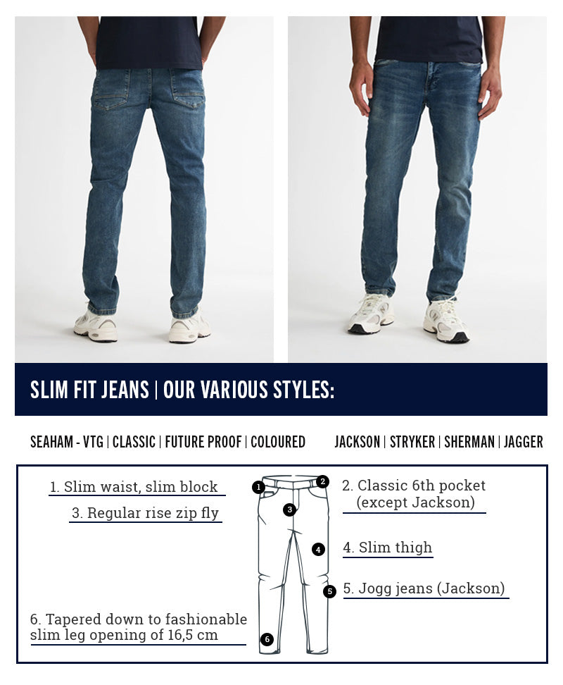 slim fit jeans