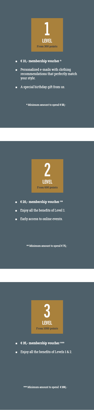 Petrol Industries B.V.